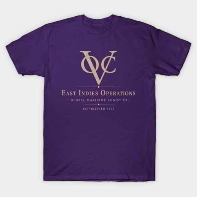 Dutch East India Company - Global Maritime Logistics