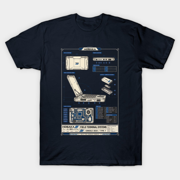 Hosaka - Field Terminal Systems