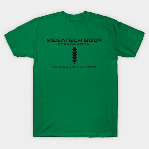 Megatech Body Corporation